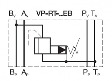 Клапан предохранительный модульный CETOP 5 в канал "B" VP-RT-10-EB-315