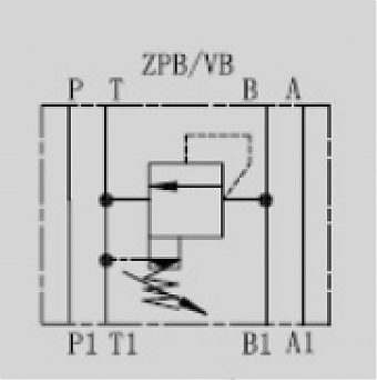 Клапан предохранительный модульный CETOP 5 в канал "B" ZPB10VB-1-40-200