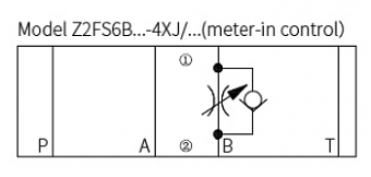 Дроссель с обратным клапаном модульный CETOP 3 Z2FS6B-40J/2Q/S