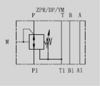 Клапан редукционный модульный CETOP 3 в канал "P" ZPR6DP2-30 210YM