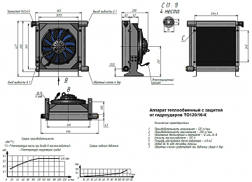 Аппарат теплообменный ТО120/16-К-12В