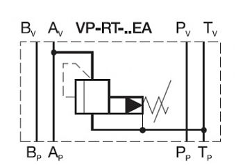 Клапан предохранительный модульный CETOP 3 в канал "A" VP-RT-6-EA-100