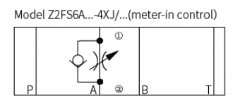 Дроссель с обратным клапаном модульный CETOP 3 Z2FS6А-40J/2Q/S