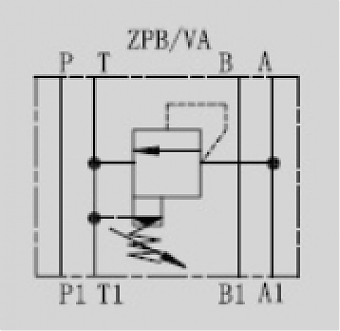 Клапан предохранительный модульный CETOP 5 в канал "A" ZPB10VA-1-40-200