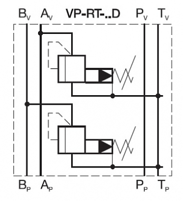 Клапан предохранительный модульный CETOP 3 в канал "A и B" PCRV-03-AB-31,5