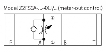 Дроссель с обратным клапаном модульный CETOP 3 Z2FS6А-40J/2Q/S2