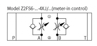 Дроссель с обратным клапаном модульный CETOP 3 Z2FS6-40J/2Q/S