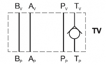 Клапан обратный модульный CETOP 3 в канал "T" VP-NV-6-TV