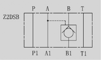 Гидрозамок модульный CETOP 3 в канал "B" Z2DS6B50
