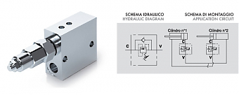 Клапан последовательности VSQAPP 3/8” (V0642/250), 50-250 бар 