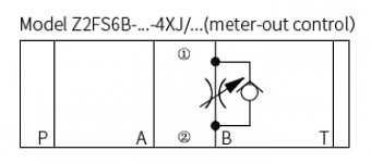 Дроссель с обратным клапаном модульный CETOP 3 Z2FS6B-40J/2Q/S2