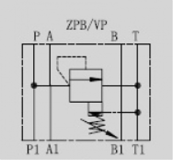 Клапан предохранительный модульный CETOP 5 в канал "P" ZPB10VP-1-40-200