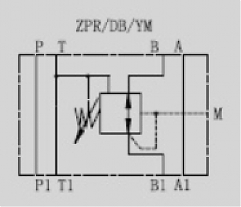 Клапан редукционный модульный CETOP 5 в канал "B" ZPR10DB2-30 210YM