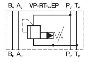 Клапан предохранительный модульный CETOP 5 в канал "P" VP-RT-10-EP-100
