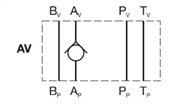 Клапан обратный модульный CETOP 3 в канал "A" VP-NV-6-AV