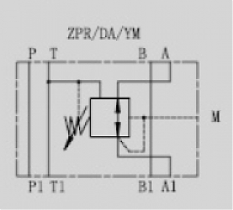 Клапан редукционный модульный CETOP 3 в канал "A" ZPR6DA2-30 75YM
